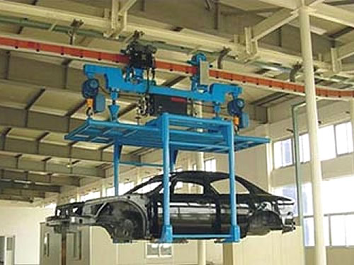 電動自行小車輸送系統